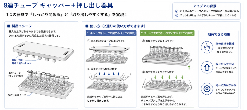 8連チューブキャッパー＋押し出し器具