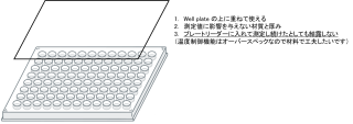 Well plate 用 結露防止のなにか（クモラナイーノ）