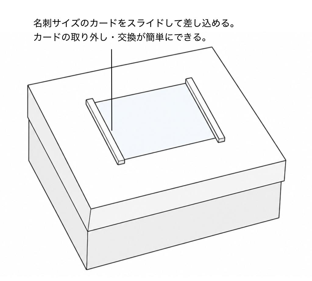 フタに名刺カードを差し替えられるフリーザーボックス